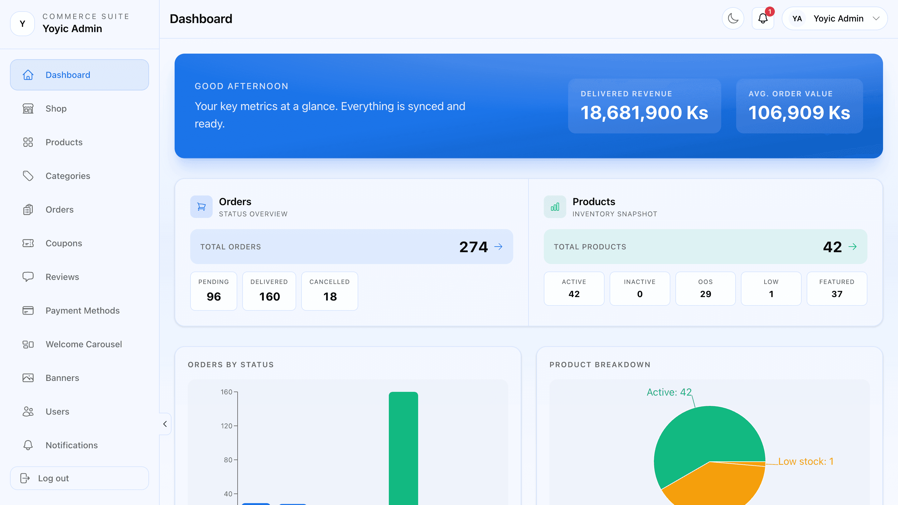 Dashboard Layout (Admin/Seller)